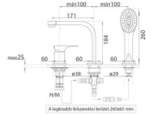 macryl2021_193_2